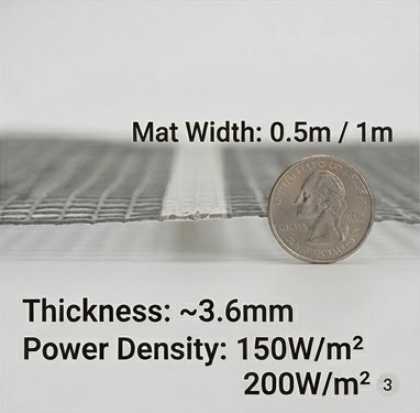 Premium Electric Floor Heating Mats for Warm & Comfortable Floors