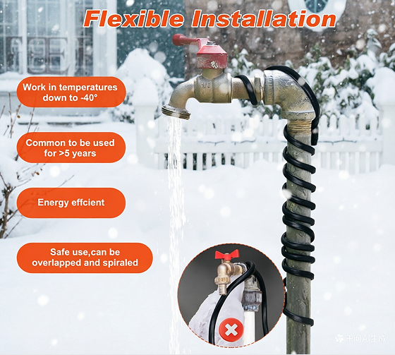 Residential Heating